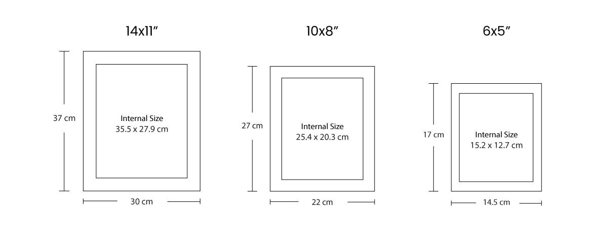 Photo Mounts | Picture Frame Mounts (Deluxe Mounts) | Sim Lab